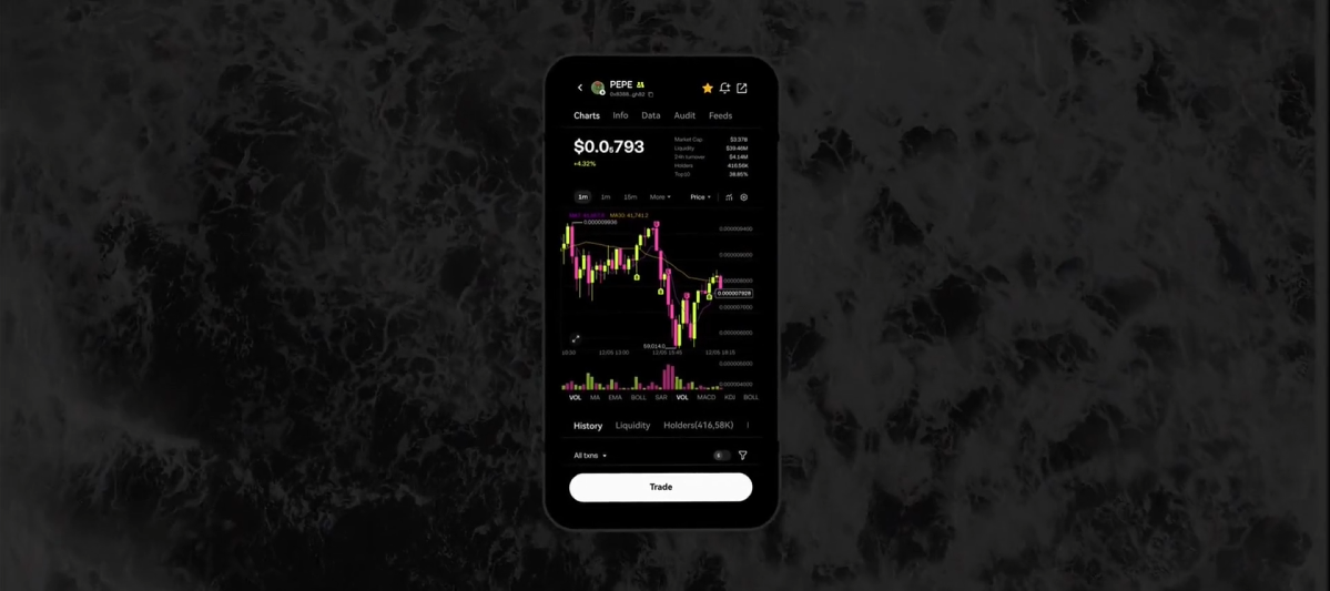 crypt安卓苹果版下载 · 官方APP界面展示